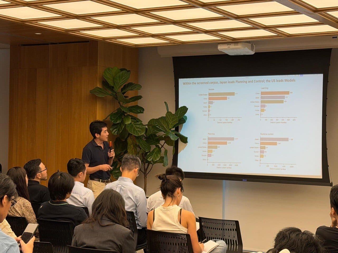 GoVeda presenting the patent findings: within the screened corpus, Japan leads planning and control while the United States leads models
